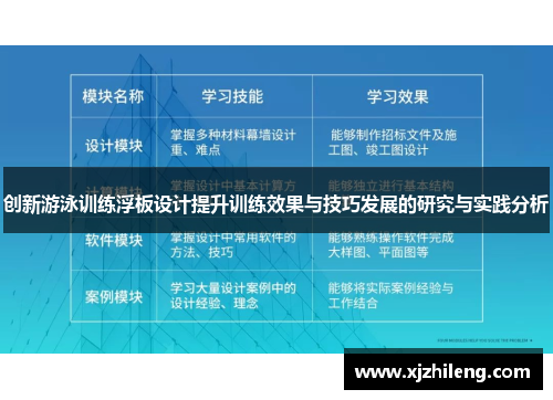 创新游泳训练浮板设计提升训练效果与技巧发展的研究与实践分析